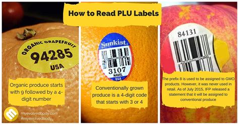 state of Texas, as well as in northeast Mexico. . Heb produce codes